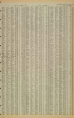 image of March 04, 1983 - number 15