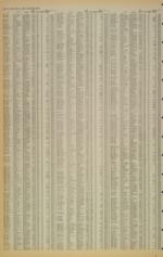 image of March 04, 1983 - number 16