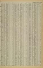 image of March 04, 1983 - number 17