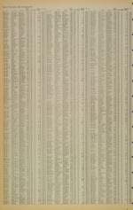 image of March 04, 1983 - number 18