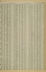 image of March 04, 1983 - number 19