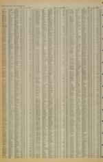 image of March 04, 1983 - number 20