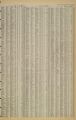 image of March 04, 1983 - number 21