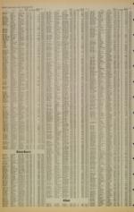 image of March 04, 1983 - number 22