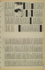 image of March 25, 1983 - number 19