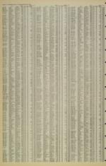 image of November 20, 1984 - number 14