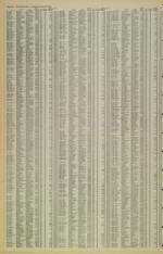 image of November 20, 1984 - number 20