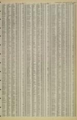 image of November 20, 1984 - number 21