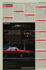 image of April 11, 1988 - number 12