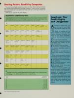 image of April 19, 1988 - number 27