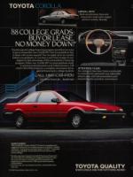 image of April 19, 1988 - number 38