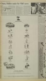 image of April 08, 1997 - number 8