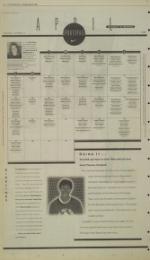 image of April 10, 1997 - number 16