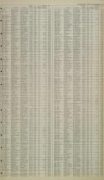 image of April 22, 1997 - number 51