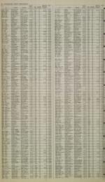 image of April 22, 1997 - number 52