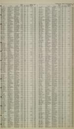 image of April 22, 1997 - number 53