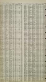 image of April 22, 1997 - number 54