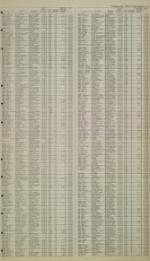 image of April 22, 1997 - number 55