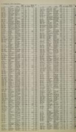 image of April 22, 1997 - number 56