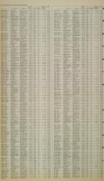 image of April 22, 1997 - number 60