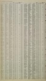 image of April 22, 1997 - number 64