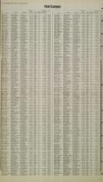 image of April 22, 1997 - number 68