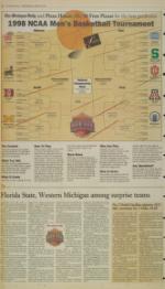 image of March 09, 1998 - number 16