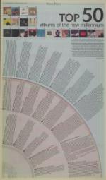 image of December 03, 2004 - number 14