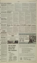 image of April 15, 2005 - number 3