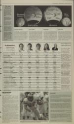 image of January 05, 2006 - number 15