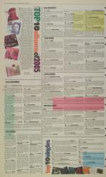 image of January 30, 2006 - number 8