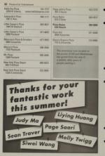 image of September 02, 2008 - number 96