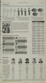 image of October 22, 2008 - number 13