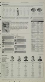 image of November 03, 2008 - number 13