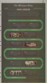 image of September 04, 2012 - number 47