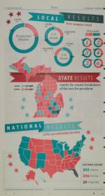 image of November 07, 2012 - number 2