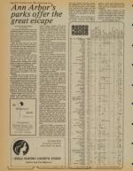 image of June 03, 1982 - number 18