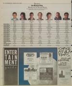 image of June 12, 2006 - number 16