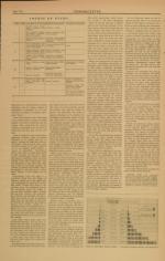 image of December 10, 1938 - number 2