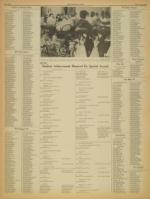 image of May 13, 1955 - number 10