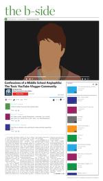 image of February 25, 2016 - number 7