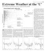 image of April 10, 2019 - number 11