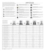 image of September 27, 2019 - number 9