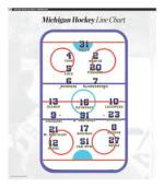 image of October 10, 2019 - number 14