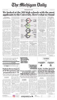 image of March 03, 2021 - number 1