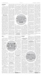 image of March 03, 2021 - number 4