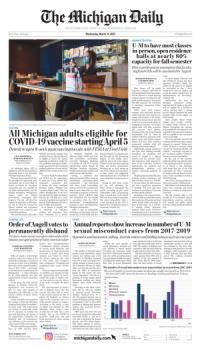 image of March 17, 2021 - number 1