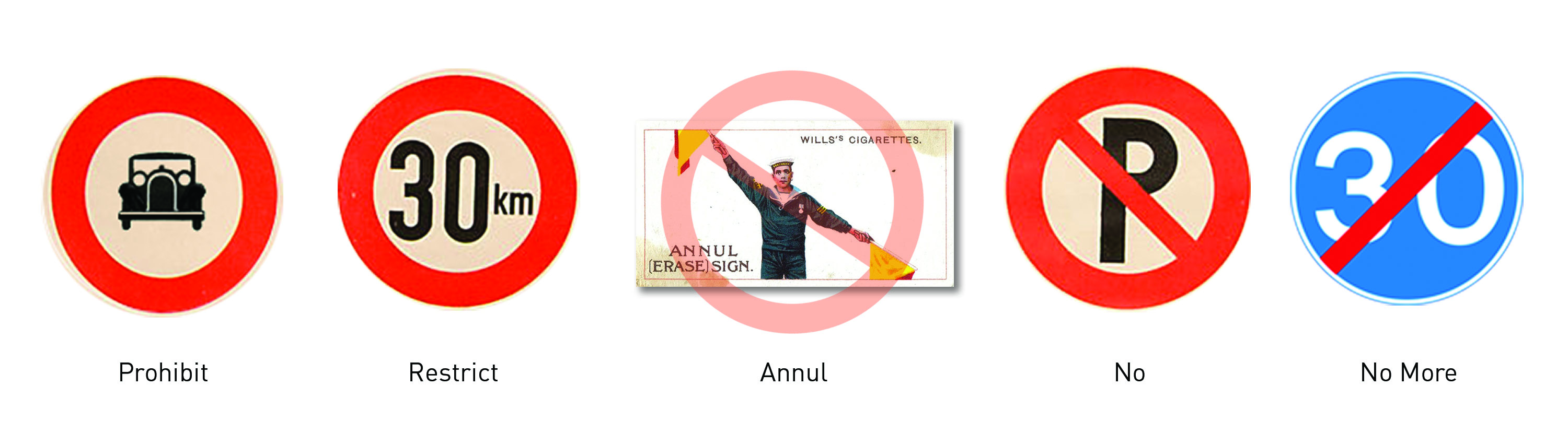 Figure 5.: Along with the advent of symbolically shaped signs came the introduction of the first abstract symbol: the circle-slash “NO” sign, which solved the specific visual problem of prohibiting parking. The origin of the circle-slash sign within the European road sign system seems to have codified the first ever rules for its usage. Source: Dobson, T. 2016. Figure 5.: Along with the advent of symbolically shaped signs came the introduction of the first abstract symbol: the circle-slash “NO” sign, which solved the specific visual problem of prohibiting parking. The origin of the circle-slash sign within the European road sign system seems to have codified the first ever rules for its usage. Source: Dobson, T. 2016.