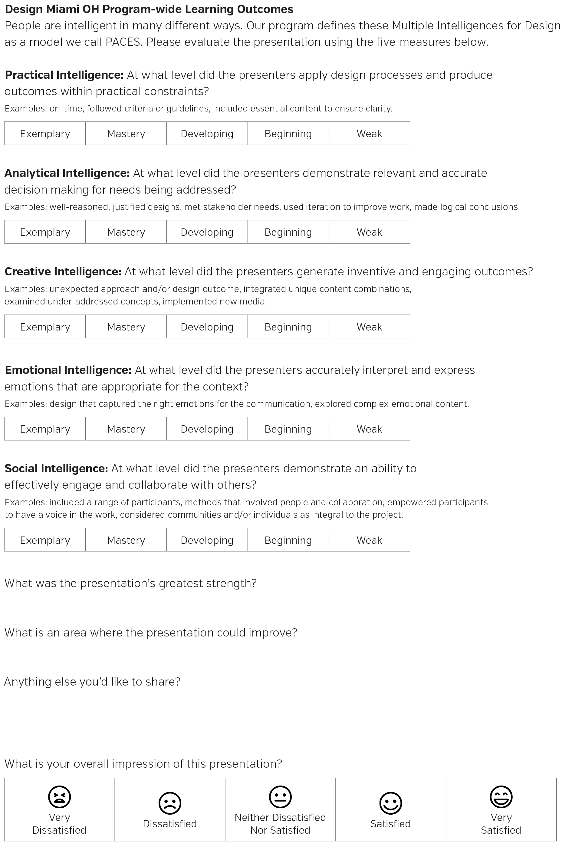 Figure 1: An evaluation sheet for assessing PACES learning outcomes. This form is completed by evaluators on a mobile device, computer, or on paper. These PACES learning out-comes are joined by specific assignment learning outcomes (not shown here) that are used for project grading. Figure 1: An evaluation sheet for assessing PACES learning outcomes. This form is completed by evaluators on a mobile device, computer, or on paper. These PACES learning out-comes are joined by specific assignment learning outcomes (not shown here) that are used for project grading.