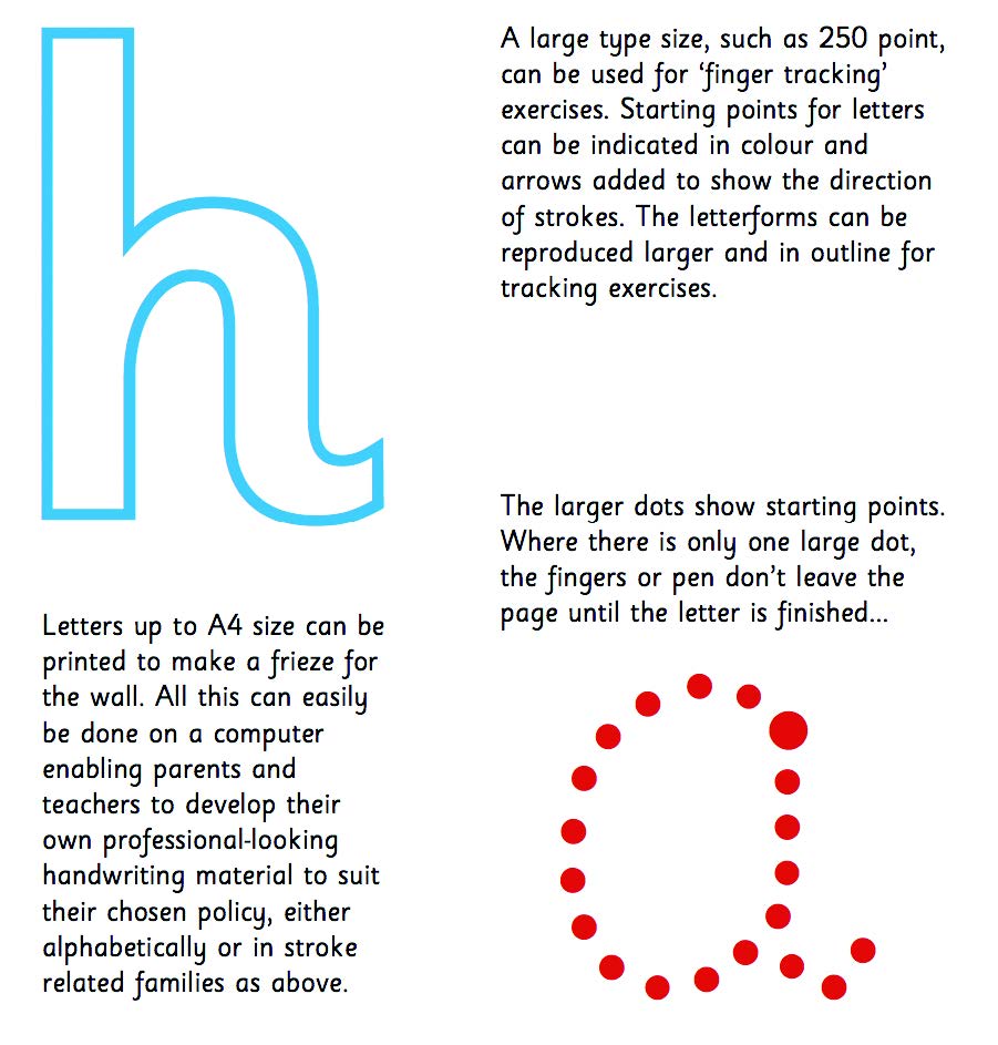 Figure 8: The Sassoon ‘Infant’ Type Specimen was designed for and with children. During their study, Sassoon and Williams found that children prefer slight slants, sans serif typefaces, exit strokes, and enhanced ascenders and descenders. Source: Why Sassoon? Sassoon & Williams, 1985-2015 http://www.sassoonfont.co.uk/fonts/sas/WhySassoon1.3.pdf (accessed July 24, 2017). Figure 8: The Sassoon ‘Infant’ Type Specimen was designed for and with children. During their study, Sassoon and Williams found that children prefer slight slants, sans serif typefaces, exit strokes, and enhanced ascenders and descenders. Source: Why Sassoon? Sassoon & Williams, 1985-2015 http://www.sassoonfont.co.uk/fonts/sas/WhySassoon1.3.pdf (accessed July 24, 2017).